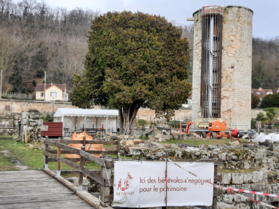 panoramic view